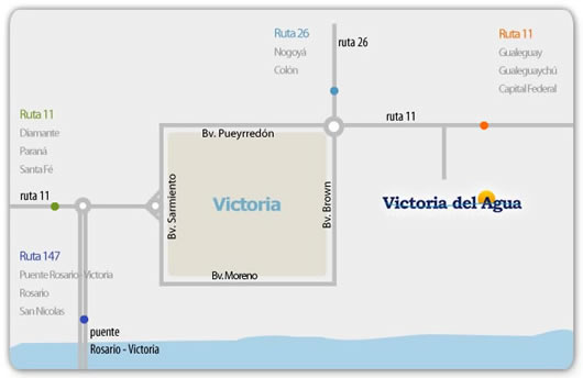 Plano de Termas de Victoria